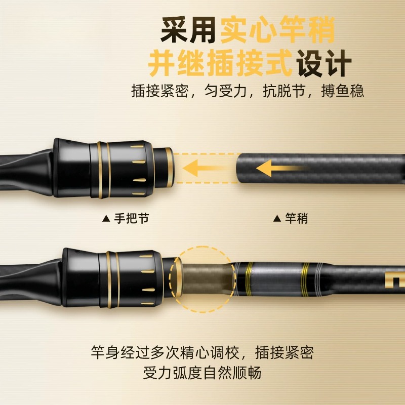 Fishing Rod Travel - 新型エントリーレベル多節式携帯トラベルルアーロッド、マイクロオブジェクト対応万能シーバス釣り竿