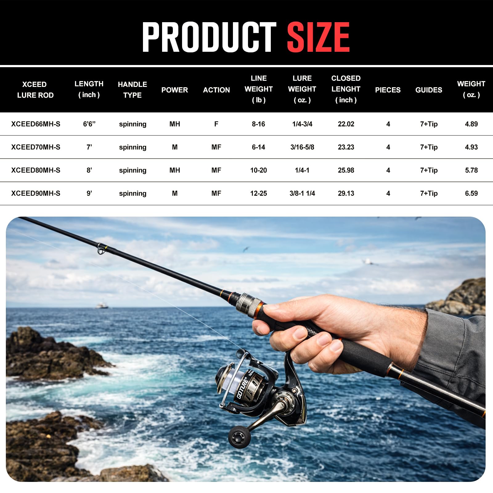 Goture ポータブルスピニング釣り竿とリールコンボ、トラ - Fishing Rod Spinning のレビューと価格