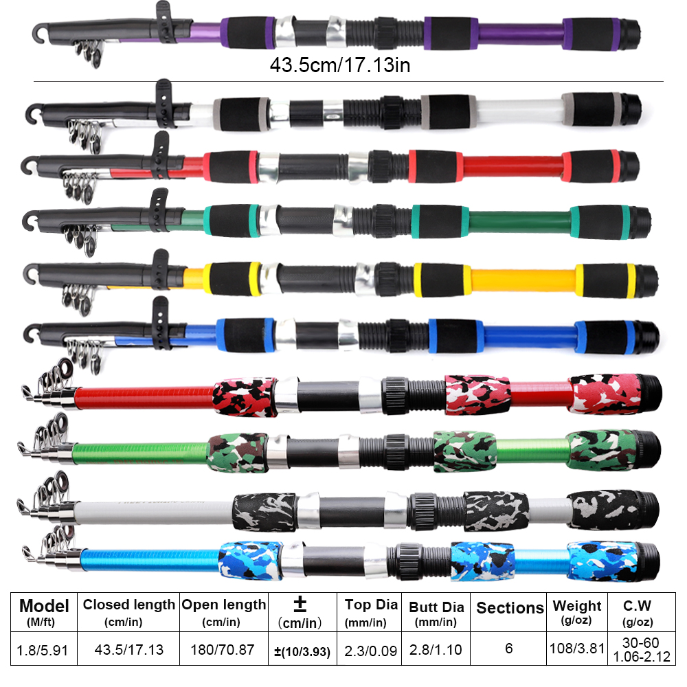 FTK 1.8m釣り竿とリール、フロートルアーセット、カーボ - Fishing Rod Carbon Fiber のレビューと価格