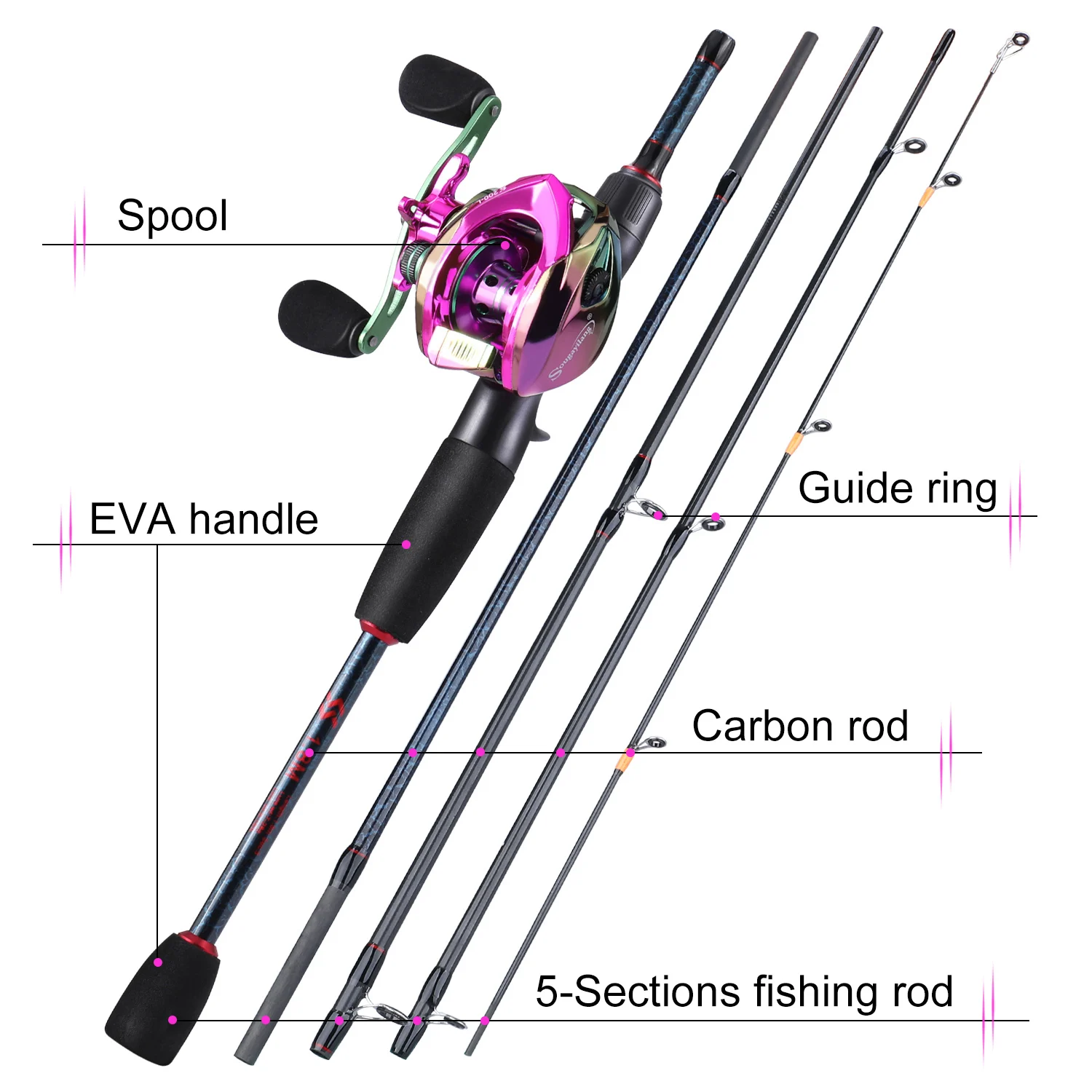 Sougayilang 釣り竿とリール 5 セクション カー - Fishing Rod Combo のレビューと価格