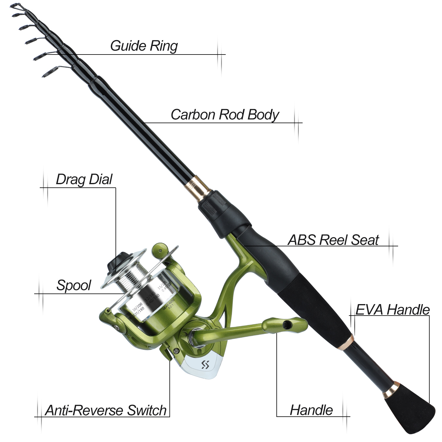 Sougayilang-伸縮式釣り竿,カーボンファイバーリー - Fishing Rod Spinning のレビューと価格
