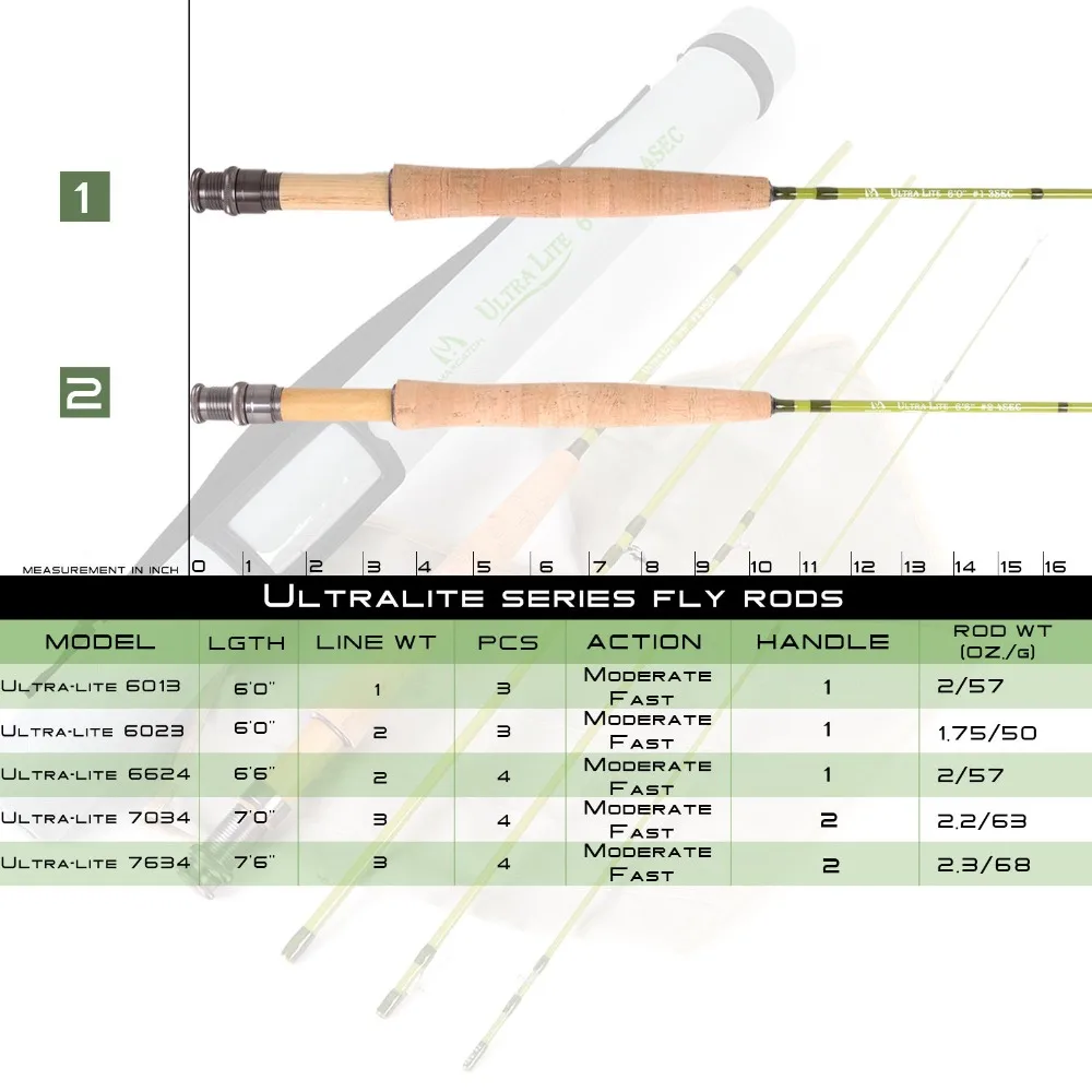 MAXIMUMCATCH Ultralite/V-light - Fishing Rod Fly のレビューと価格