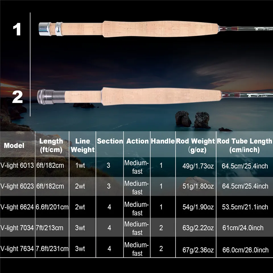 MAXIMUMCATCH Ultralite/V-light - Fishing Rod Fly のレビューと価格